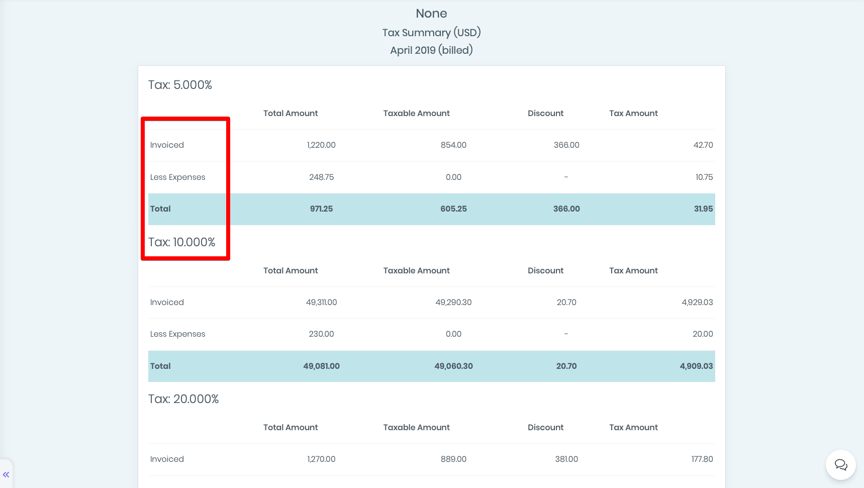 guide to reporting late and unpaid invoices